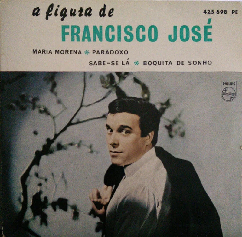 A Figura de Francisco Jos