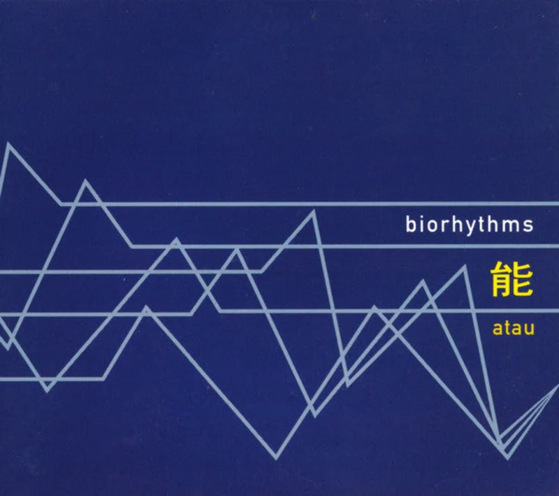 Biorhythms