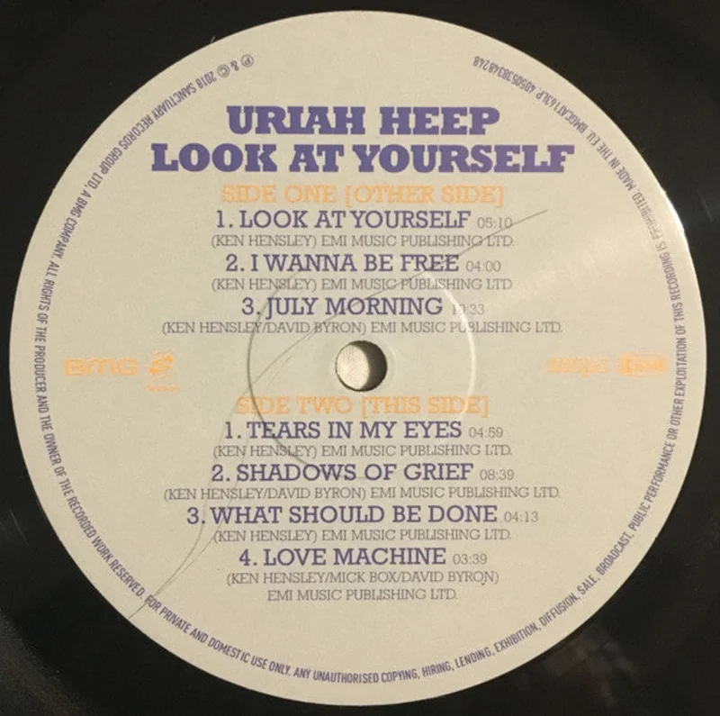 Look At Yourself
