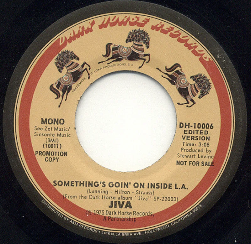 Something's Goin' On Inside L.A.