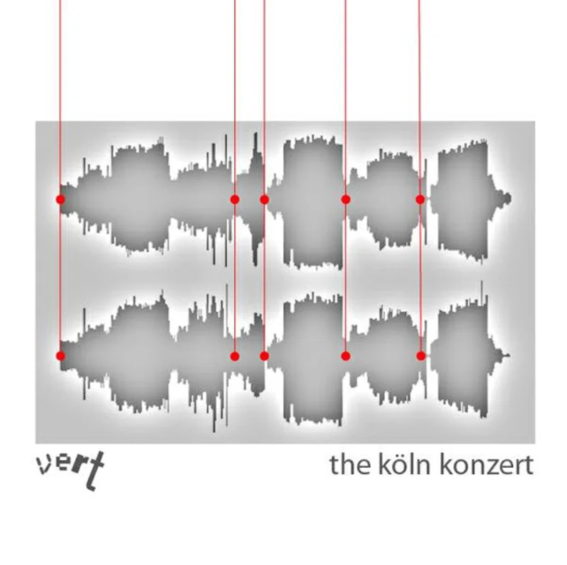 The Kln Konzert
