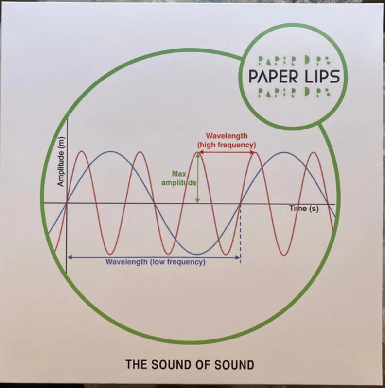 The Sound Of Sound